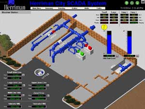HMI Screen Shot